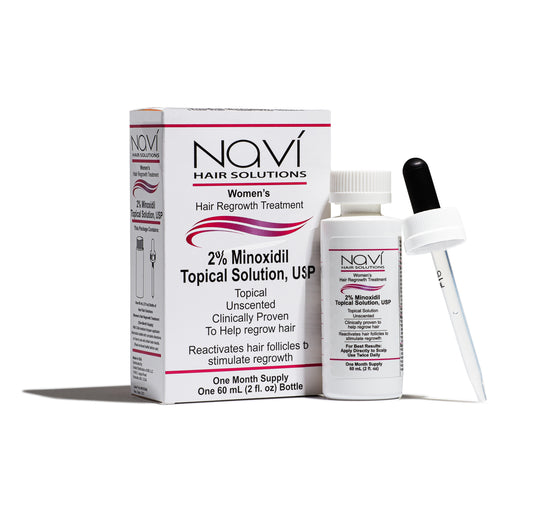 Women's 2% FDA Approved Minoxidil Topical clinically proven to regrow hair